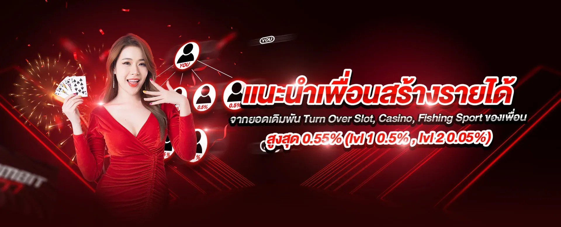 เว็บสล็อตตรง ฝากถอนไม่มีขั้นต่ํา
